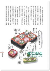 现货 廣田千悅子《和風生活美學: 用心品味每一天》 笛藤