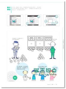 网页设计Design x Idea关键50