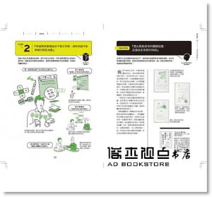 藤田翔《藤田流插畫思考術：BRUTUS人氣插畫家教你圖像溝通、用視覺說故事，打造獨一無二的創意腦》漫遊者文化