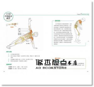 高爾夫運動解剖書 [楓樹林]