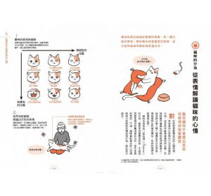 服部幸《貓咪心情解剖圖鑑》楓書坊