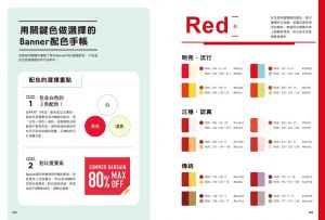  Hikaru Kato《版面研究所⑤Banner設計學：8大關鍵要訣、6大主題應用，1秒抓住眼球，飆高人氣點擊率！：思わずクリックしたくなる バナーデザインのきほん》三采