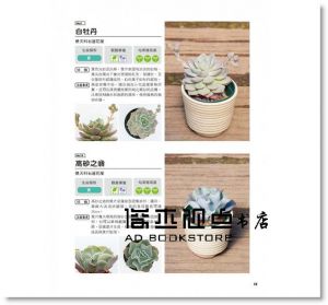 田邊正則《肉肉世界 超療癒多肉植物》[康鑑文化]