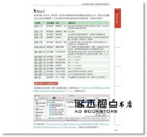 陳吉清《InDesign Tricks：專家愛用的速效技法》博碩