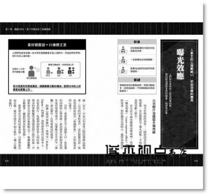 齊藤勇《漫畫 從厭世王到人氣王，巧妙收服人心的暗黑心理學》大牌出版