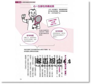 涉谷昌三《超圖解心理學入門》楓葉社