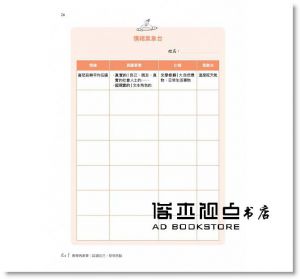 《溫美玉備課趴：情緒表達與寫作的雙卡教學實錄》親子天下
