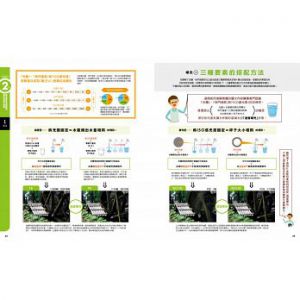 小澤太一《給自己的第一堂攝影課：5天精通數位單眼，精彩記錄每一天》 [尖端]