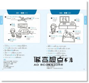 實用日語圖解大全：靈活運用日語必備的550種圖像 [檸檬樹]