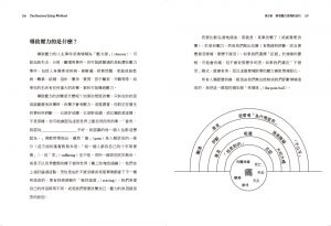 卡洛琳．寇克．羅斯《情緒減重：情緒包袱卸下了，身體就瘦了！七週五步驟，終結情緒型飲食慣性》橡實文化