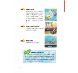 陳雅翎 圖解第一次養鳥就上手(修訂版) 易博士出版社