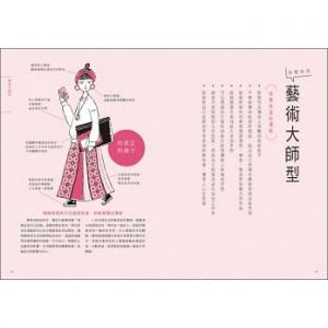 伊藤勇司《27萬人淚推的五型潛能人生整理術》蘋果屋