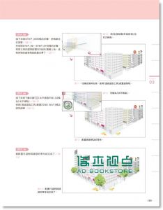 現貨 正版：Photoshop & Illustrator職場美編必學工作術