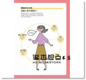 濱本麻衣 《鸚鵡的肢體語言超好懂》 [漢欣]