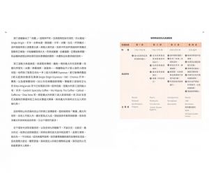 韓懷宗《第四波精品咖啡學：新產區、新品種、新沖煮法，最全面的咖啡潮流聖經》寫樂文化