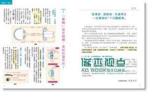 見浩司《7日眼球操: 日本眼科院長獨創視力訓練運動》采實