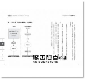 佐藤耕一《連企業老闆都搶著用的目標順序法：不需天賦，只要「一張表單+7步驟」 就能100%達成績效！》大樂文化