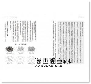 麥克‧葛雷格, 金‧史東《食療聖經：【最新科學實證】用全食物蔬食逆轉15大致死疾病》漫遊者