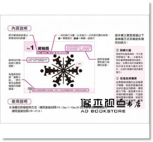 視力回復：1天3分鐘眼球運動！ [瑞麗美人][本部千博]