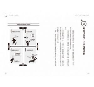井之上陽一 《每天準時下班也能不斷加薪的時間管理術：稅務精算專家教你活用電腦與手機，平衡工作與生活的43個練習》 寶鼎