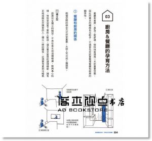 佐佐木善樹 《隨機應變的家，孕育住宅計劃書：打破舊觀念，家永遠沒有完成的一天！既非「商品」，也不是「作品」，而是需要「孕育的個體」。》 [瑞昇]
