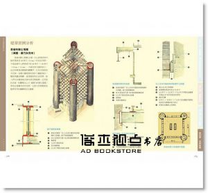 王其鈞《現代建築圖解詞典（下）》楓書坊