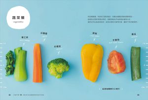 原味太太《原味太太的寶寶手指食物：6個月開始就能自己吃！自製好抓握、營養多樣化的72道副食品，讓孩子在BLW中探索五感，快樂吃、健康成長！》台灣廣廈