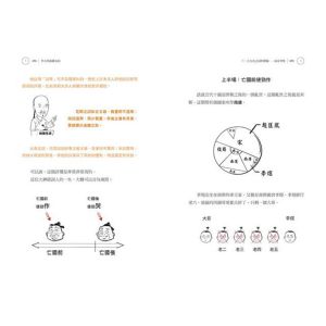 陳磊《半小時漫畫宋詞》日出出版