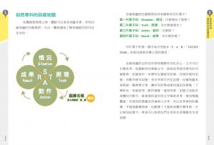  蔡凱宙《【全彩圖解&影音版】骨科自癒地圖：讓身體的痠痛自然好〔修訂版〕》原水