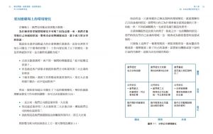 高木芳德《解決問題、創意湧現、高效表達的3×3系統思考法：日本跨國企業、東大、頂尖發明家……都愛用的「TRIZ九宮格」，讓你工作和生活得心應手》采實文化