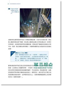 馬克．艾格/ 約翰．哈斯提《表演娛樂產業的自動控制》 社團法人