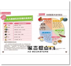 现货 須崎恭彥《狗狗這樣吃，癌細胞消失！》瑞麗美人