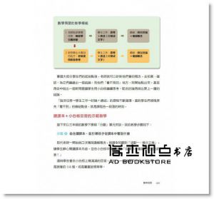 《溫美玉數學趴：從思考表白到自己出題，用任務點燃數學力！》親子天下