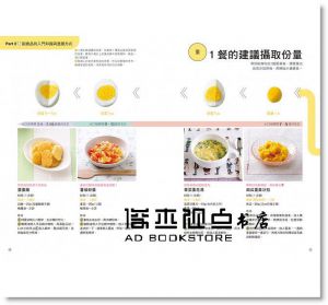 伊藤浩明, 上田玲子《遠離過敏 從第一口副食品開始：過敏科專門醫師&嬰幼兒飲食專家 給寶寶的副食品正確指南》邦聯文化