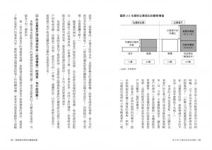 延岡健太郎 基恩斯的高附加價值經營：日本新首富打造世界頂級企業的原則 商業周刊