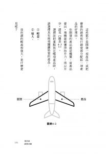 唐納．米勒《極簡商業課：60天在早餐桌旁讀完商學院，學會10項關鍵商業技能》先覺