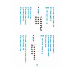 《扭轉思維！打造幸福家居的創意圖鑑：在收納與生活上花點巧思，就能打造舒適的居家環境》 [瑞昇]