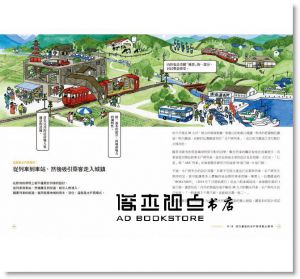 Nikkei Design《不想下車！洋溢幸福感的日本觀光火車：從火車體驗日本獨有的款待之心，活化地方的鐵道行銷，24條不能錯過的特色鐵路》麥田