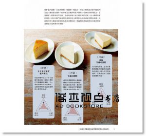 長谷川哲夫《濃醇不膩口的絕品起司蛋糕：東京CHEESECAKE專賣店直授的正統主廚配方》邦聯
