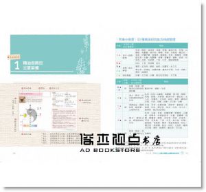 褚柏菁《快速學會中醫芳療，提升配方療癒效果：用「褚氏太極」原理，剖析50種精油的藥性、歸經功效、身心靈作用》大樹林