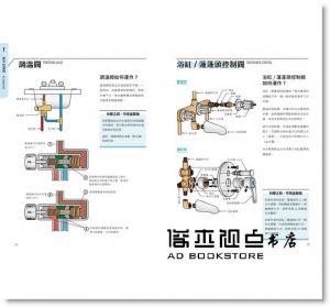 查理・溫《一看就懂家屋的運作和維護》大家出版
