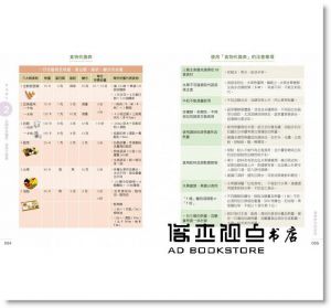 柳秀乖《低GI飲食全書２【詳解實踐版】》原水