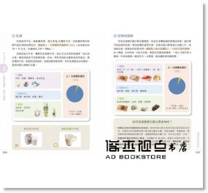 柳秀乖《低GI飲食全書２【詳解實踐版】》原水
