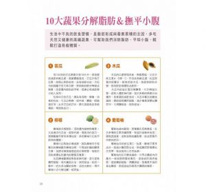 健康對症天然蔬果汁：改善病症就喝營養蔬果汁[康鑑]
