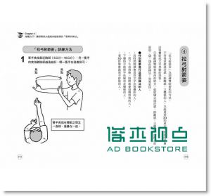 疲勞、頭痛、眼睛老化靠腦內視力就會好 15[繪虹]