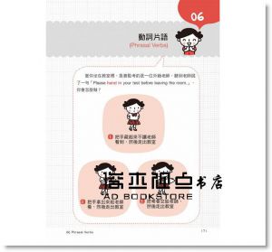 零基礎、全年齡！任何人都學得會的英文文法 不求人]