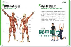 分鐘，6週練出王字肌！1對啞鈴、聰明3餐