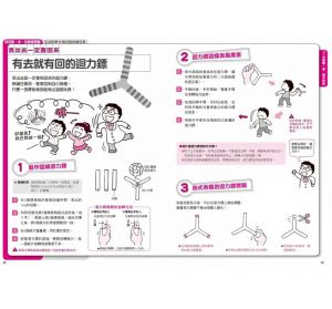 米村傳治郎《科學玩很大1：輕鬆理解學校自然課，激發孩子創意滿滿的科展魂暢銷修訂版》新手父母