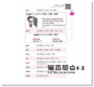 HBD英語研習團隊《7000單字超速記：大腦喜歡這樣記英文單字！》語樂多