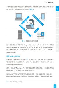 増井敏克《演算法入門圖解：使用Python
》碁峰